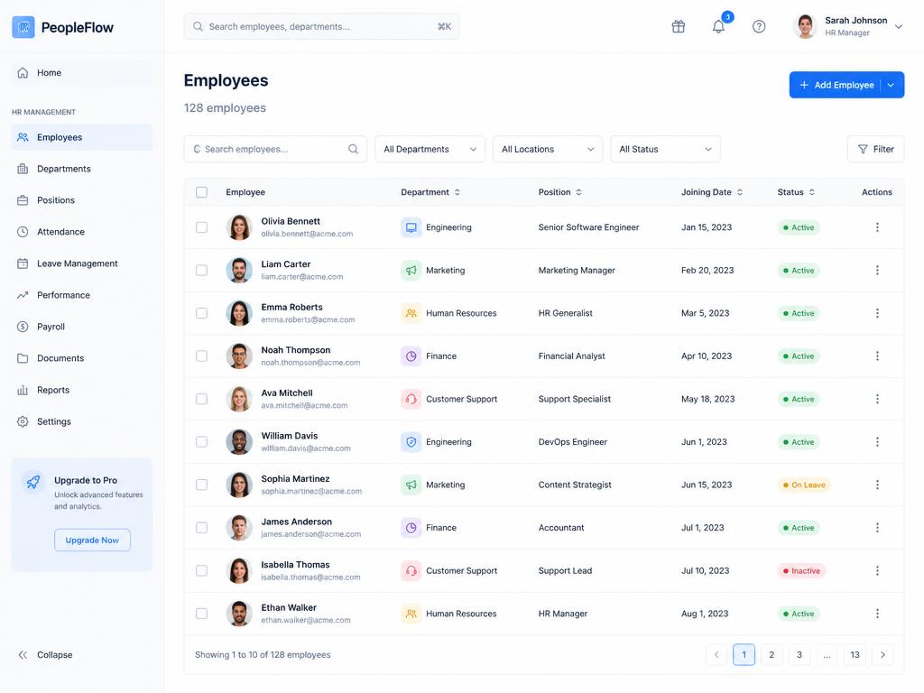 Employee management dashboard preview